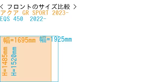 #アクア GR SPORT 2023- + EQS 450+ 2022-